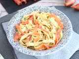 Articoli: 15 recetas deliciosas listas en 30 minutos ¡o menos!