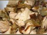 Ricetta Bocconcini di pollo al marsala con carciofi