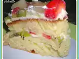 Ricetta Delizia alla frutta e crema pasticcera ricca