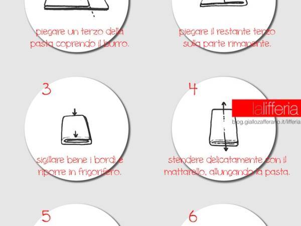 Croissant sfogliati con Licoli - Preparazione tappa 3